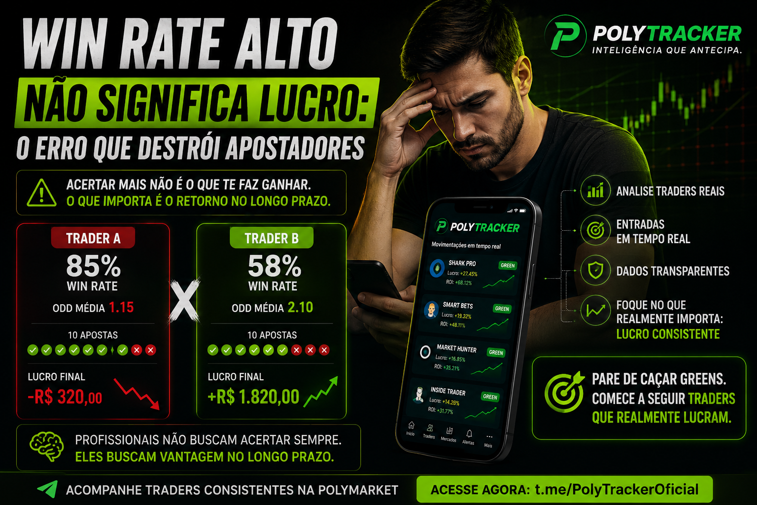 Win rate alto NÃO significa lucro: o erro que destrói apostadores